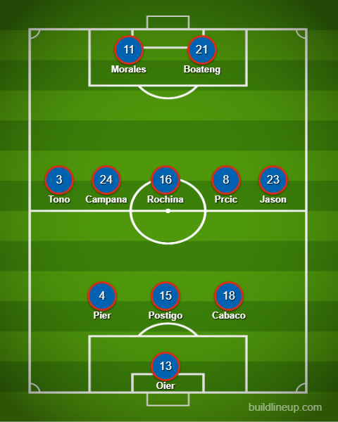 prediksi line up levante