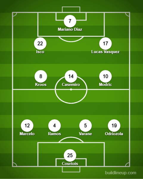 prediksi line up real madrid