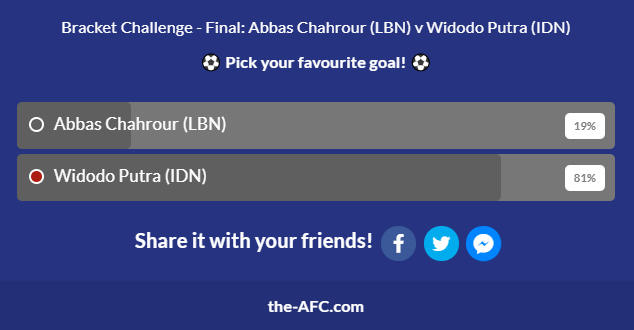 widodo final brackett